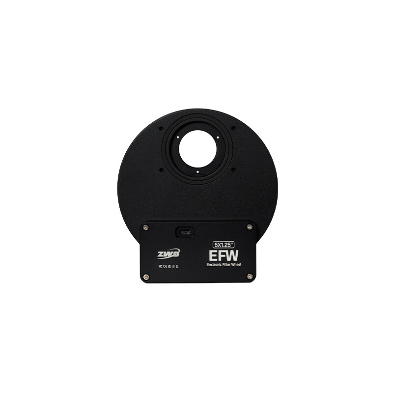 EFW 5×1.25"
